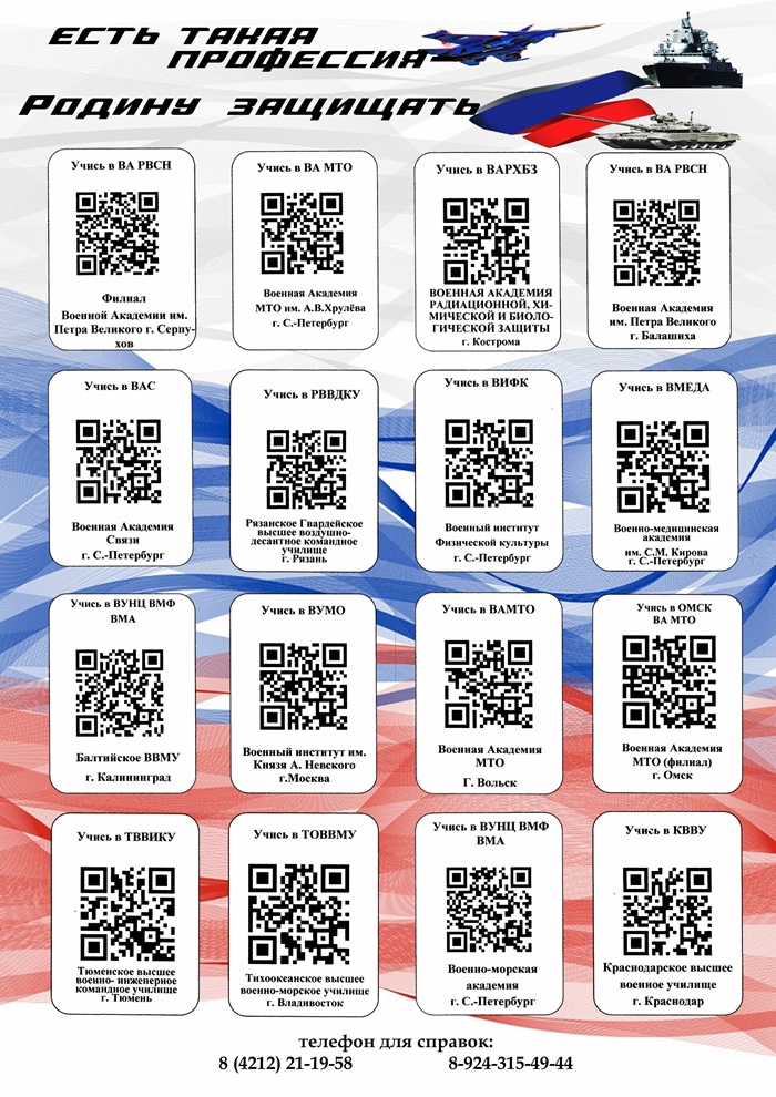 ВУЗЫ МО РФ 2