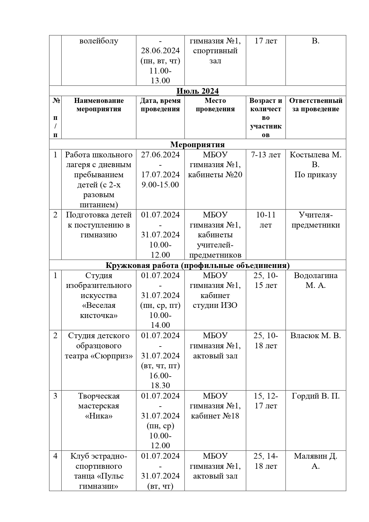 план работы лето 2024 page-0003